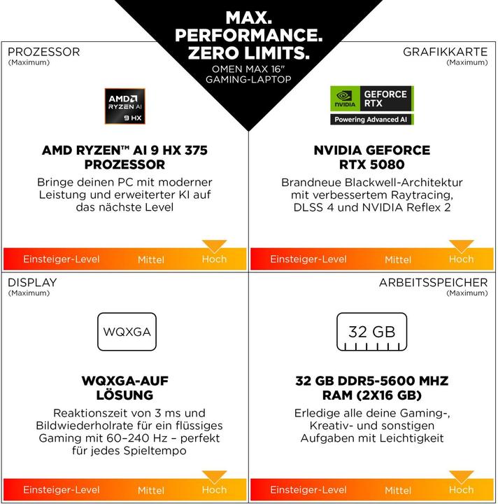 Actual product image HP Omen Max 16-ak0473ng RTX 5070 Ti (16", 1000 GB, 32 GB, DE, AMD Ryzen AI 7 350)