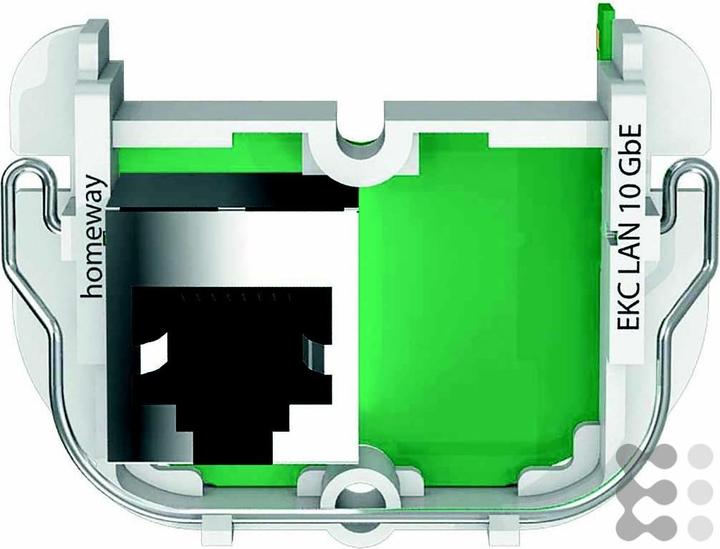 Produktbild Homeway Komm.-modul