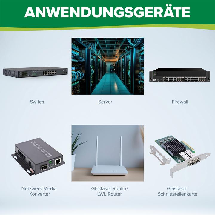 Produktbild InLine SFP Modul LWL SX 850nm Multimode mit LC Buchsen