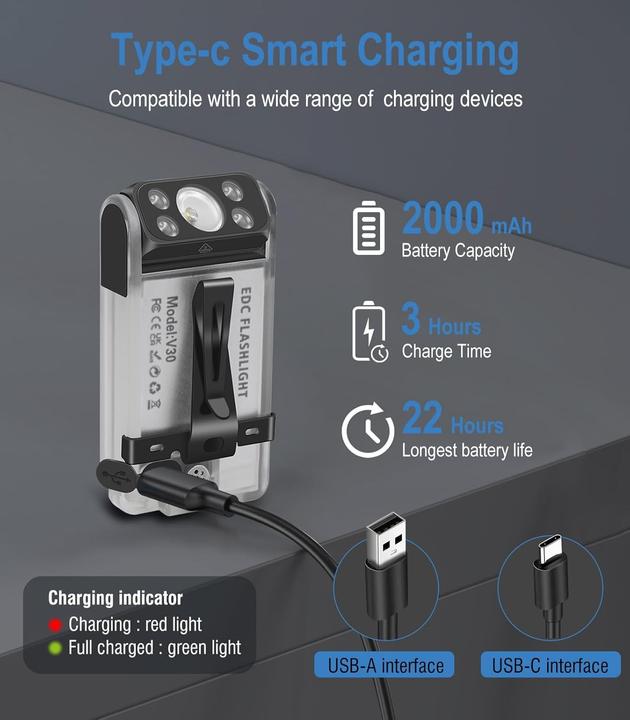 Produktbild Boruit 180° schwenkbare Taschenlampe - 12 Modi - 900 Lumen ( Weisse Farbe )