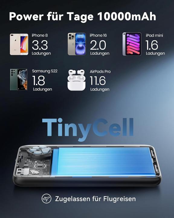 Produktbild INIU Pawsible P41 (10000 mAh, 45 W)