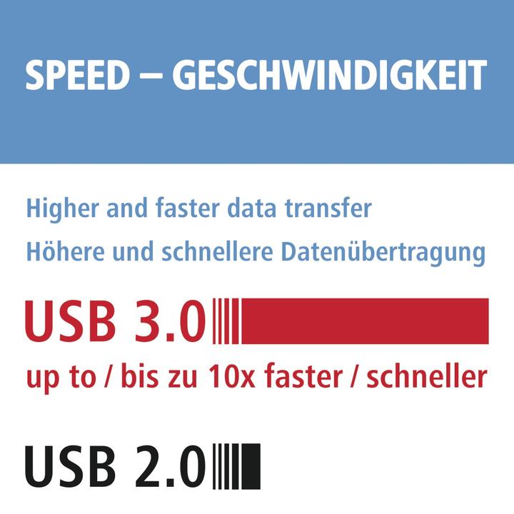 Actual product image Hama USB 3.0 SD/microSD card reader, silver (USB 3.0)