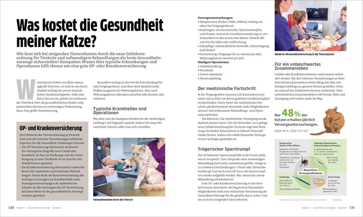 Nährwerte und Zutaten Die grosse Katzenbibel (Deutsch, 2023)