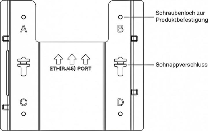 Actual product image Sophos APX Mounting bracket kit for plenum and flat ceiling mount for APX 320 530 740 only (Mounting kit)