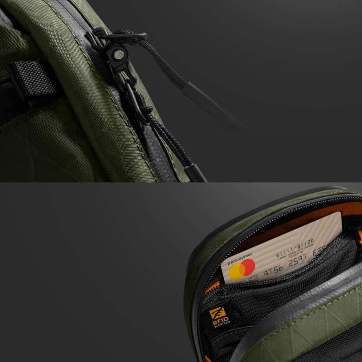 Immagine prodotto tomtoc Aviator-T37 X-pac shoulder bag, green (1.30 l)