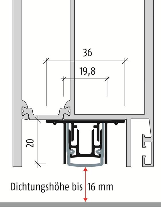 Actual product image Planet Door drop seals RO