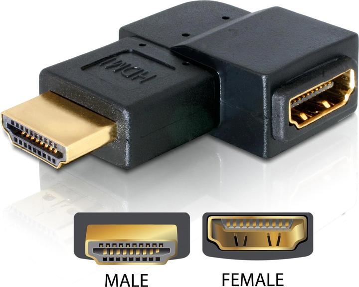 Immagine prodotto Delock HDMI (Typ A) — HDMI (Typ A)| 19-Polig (HDMI, 14.50 cm)