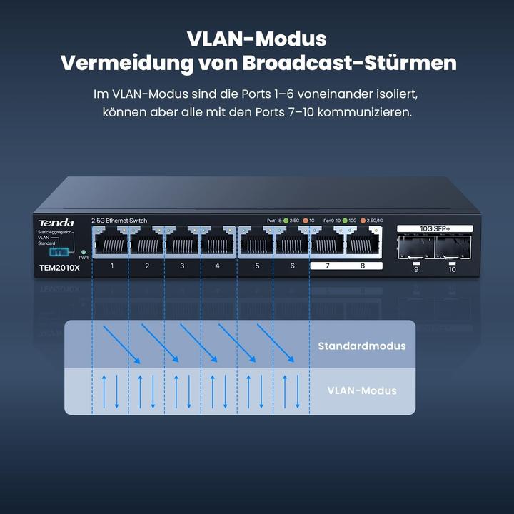 Produktbild Tenda TEM2010X Ethernet Switches 2.5 Gigabit 8 (8 Ports)