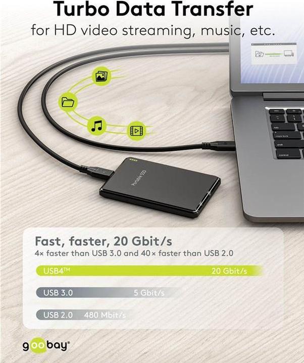 Immagine prodotto Goobay USB Tipo C - USB Tipo C (3 m, USB 4, 100 W)