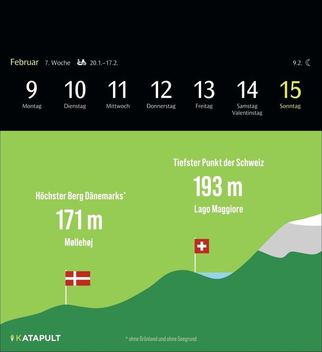 Produktbild Harenberg Katapult Postkartenkalender 2026 - 53 Infografiken, die deine Sicht auf die Welt verändern
