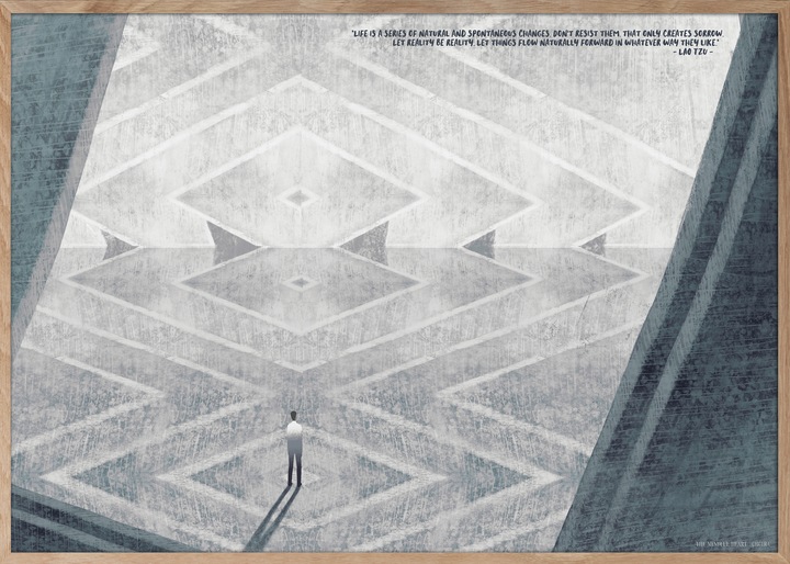 Image du produit ChiCura Changes Poster (50 x 70 cm)