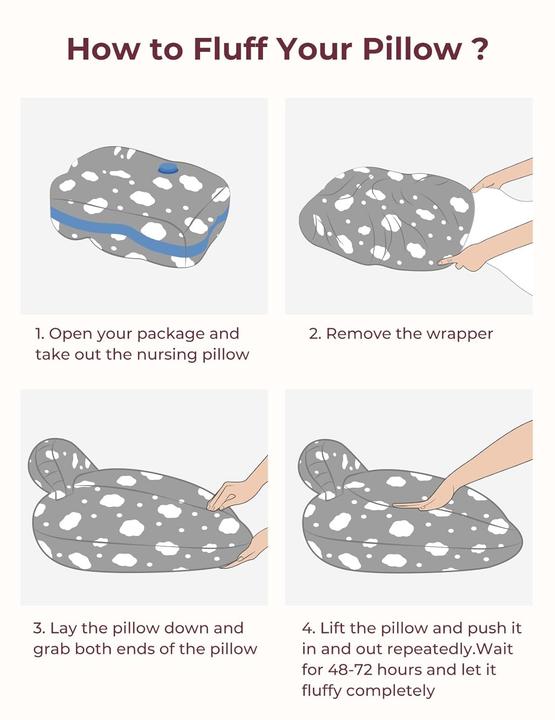 Produktbild Momcozy Stillkissen (72 cm)