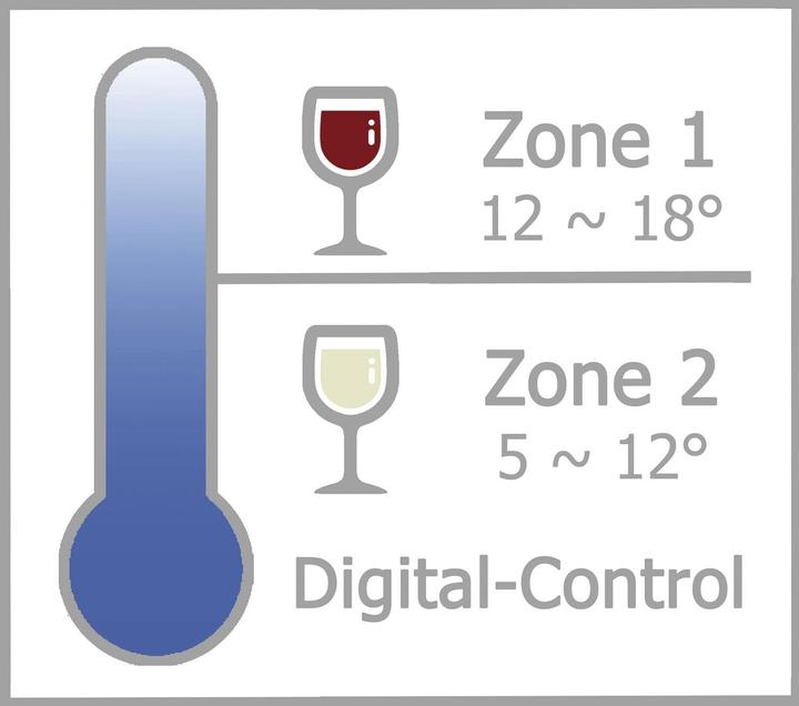 Produktbild Silva WKS 1-112 Weinkühlschrank 102 Flaschen, inox, 2 Zonen