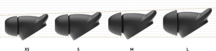 Produktbild Logitech Zone Wired Earbuds (Kabelgebunden, USB-C)