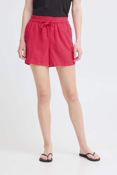 Actual product image Ichi Ihlinno Sho3 (38)