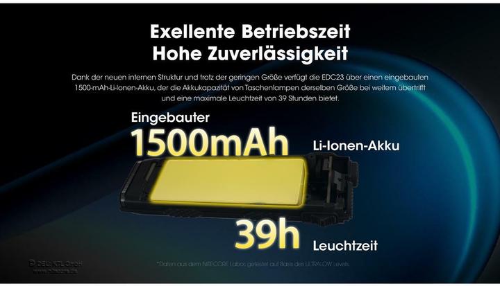 Actual product image