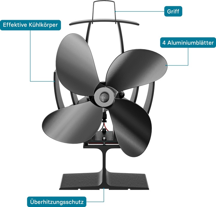 Produktbild Wiltec Ofenventilator FAN-Z4-60