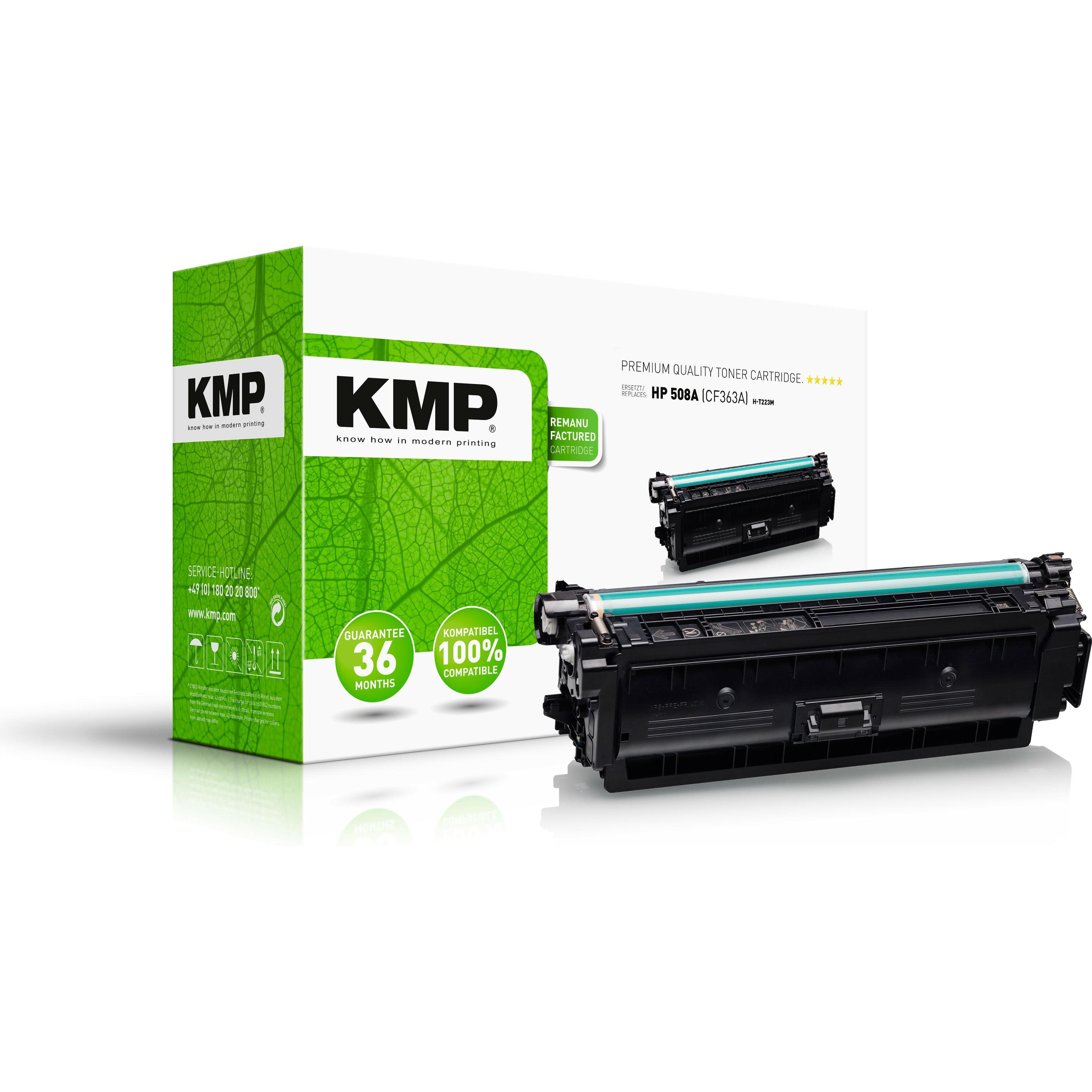 KMP, Toner, H-T223M - 100 g - Magenta - compatible - Tonerpatrone (M)