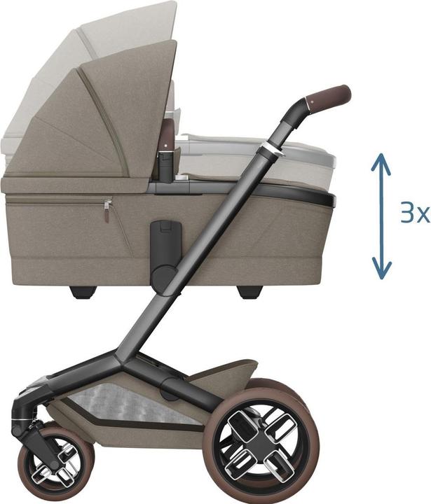 Image du produit Maxi-Cosi Ensemble Fame