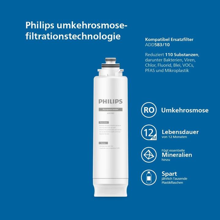 Actual product image Philips ADD583/10 replacement filter (1 x)