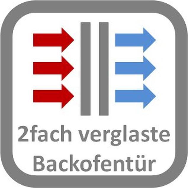 Produktbild Rommelsbacher Bg 1805/E