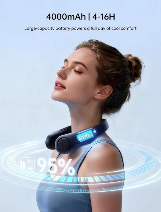 Actual product image Jisulife Portable neck fan with 5 speeds (25 dB)
