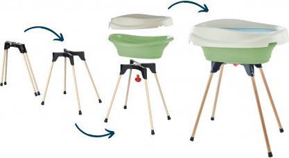 Immagine prodotto Thermobaby Pack Wickelaufsatz und Badewanne Vasco grün Celadon