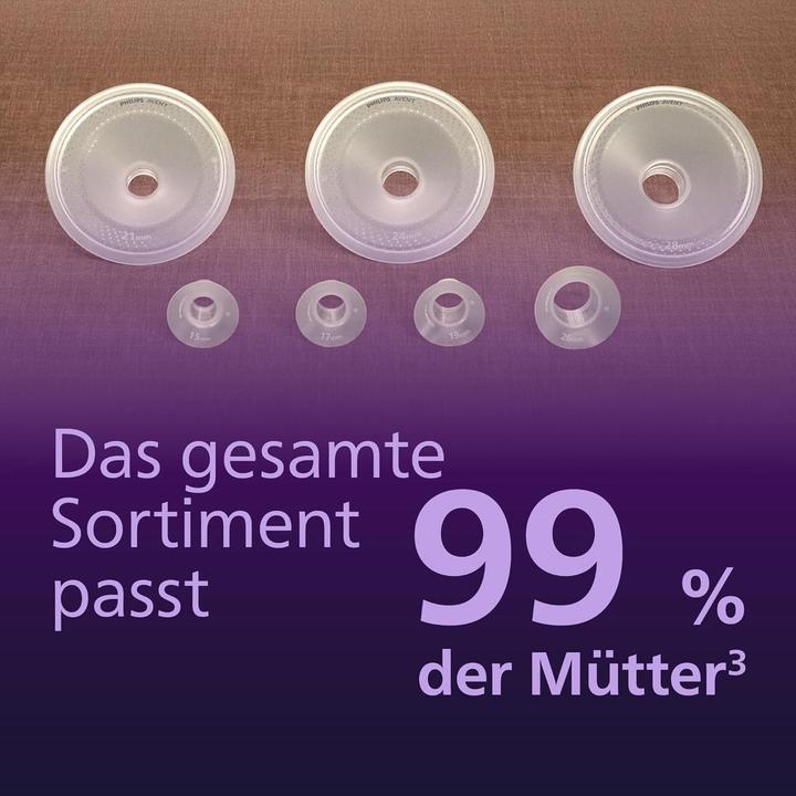 Produktbild Philips SCD553/11 Starter-Set mit elektrischer Doppelmilch