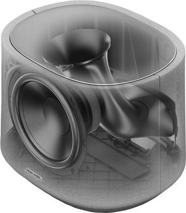 Produktbild Harman/Kardon Citation Sub (Bluetooth, WiSA, WLAN)