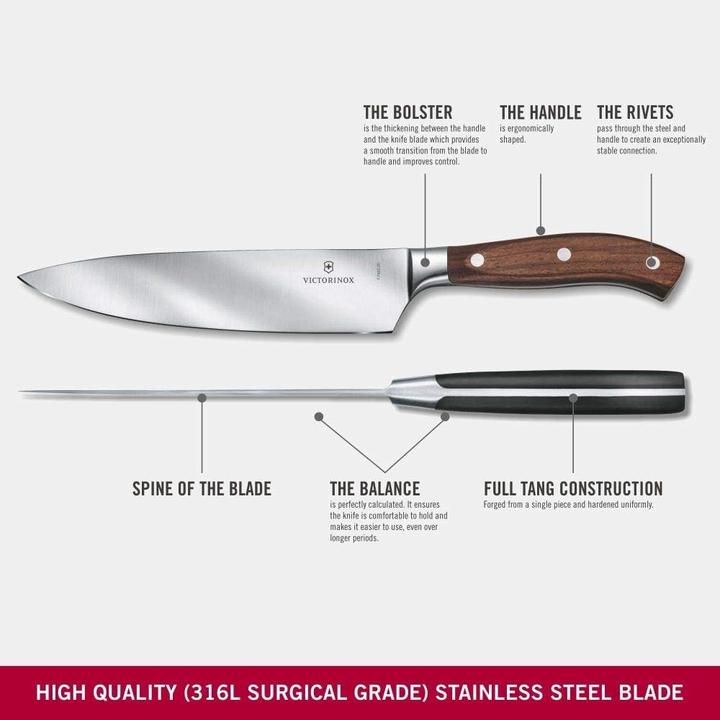Produktbild Victorinox Messerblock