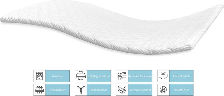 Immagine prodotto SAM Barrington (180 x 200 cm)