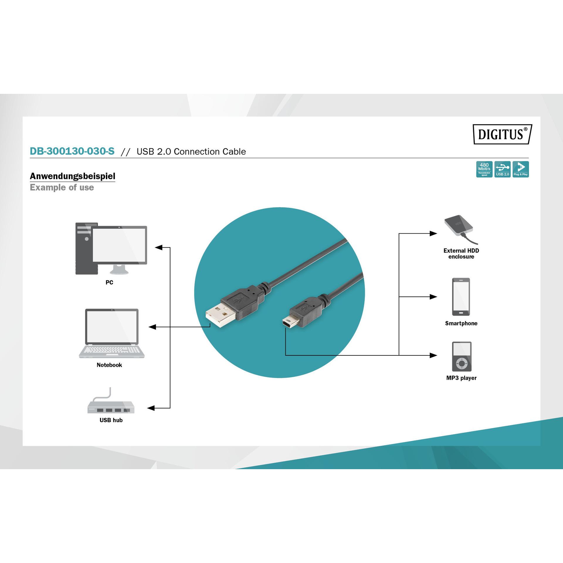 Thumbnail - Digitus USB 2.0-Anschlusskabel, Typ A auf Mini B sw (3 m, USB 2.0), USB Kabel