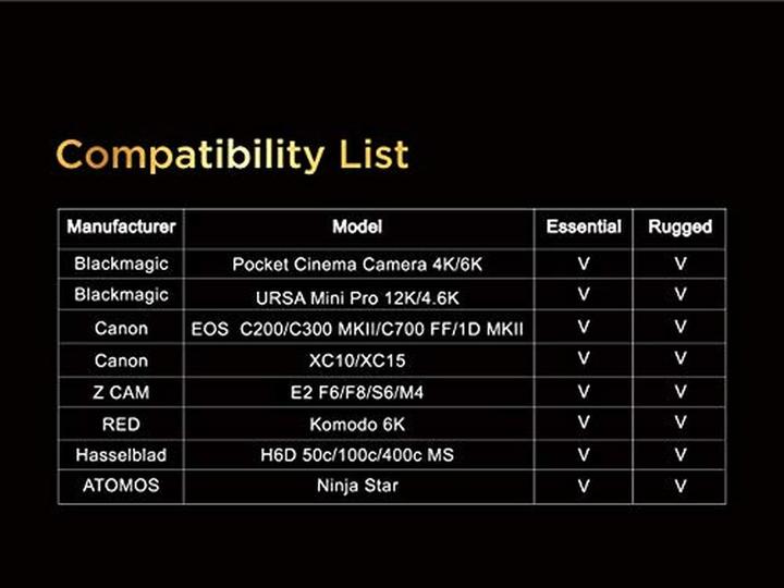 Actual product image Exascend Archon (For Komodo 6K) CFast 2.0 512 GB (ES117857) (512 GB, CFast 2.0)