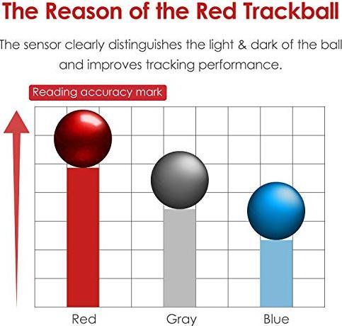 Actual product image Elecom Huge M-HT1DRBK (Wireless)