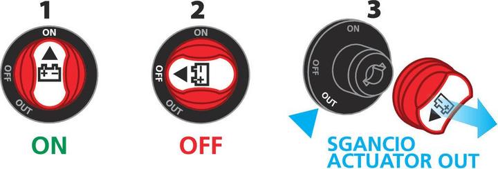 Actual product image Lampa Disconnect switch for battery with three positions, 12/32V