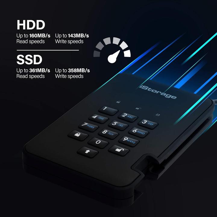 Actual product image iStorage diskAshur² - hard disk - encrypted - 5 TB - external (portable) (5 TB)