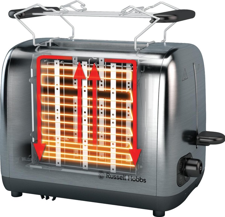 Immagine prodotto Russell Hobbs Avventura