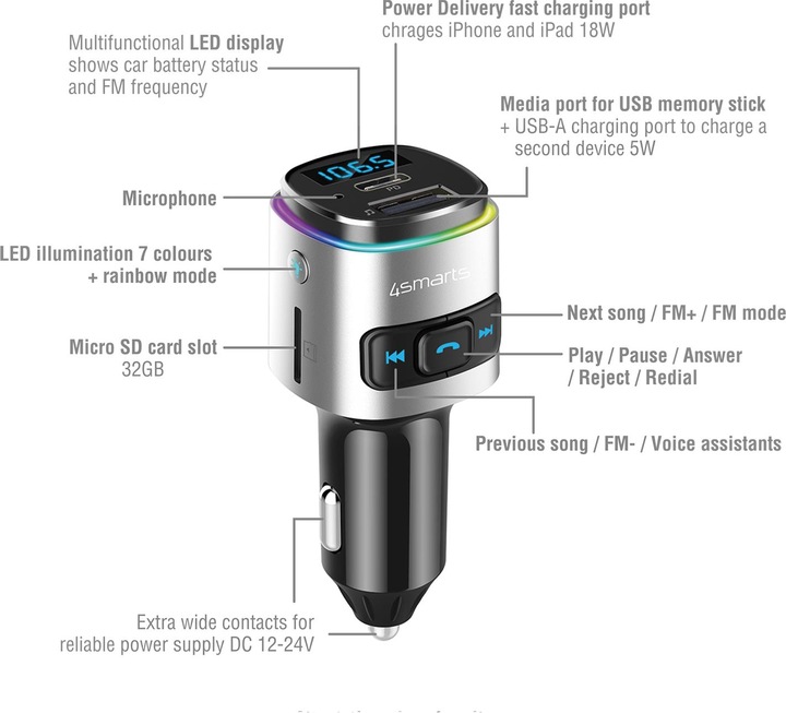Immagine prodotto 4smarts Media&Assist