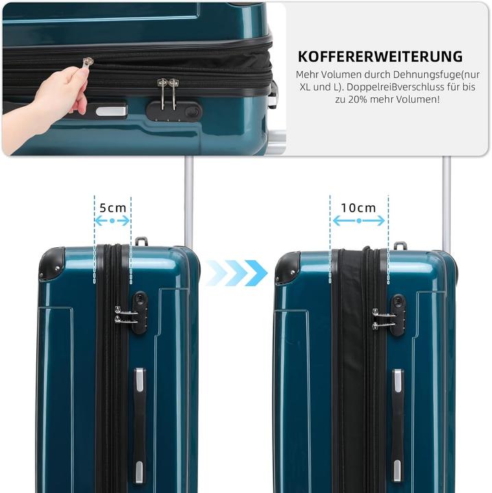 Produktbild Beibye 3-teiliges Hartschalen Kofferset mit Zwillingsrollen