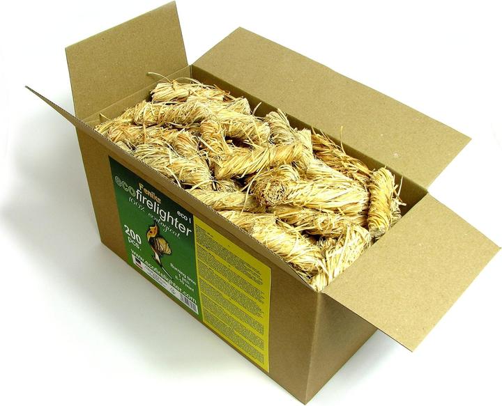 Immagine prodotto Feniks Kaminanzünder Box