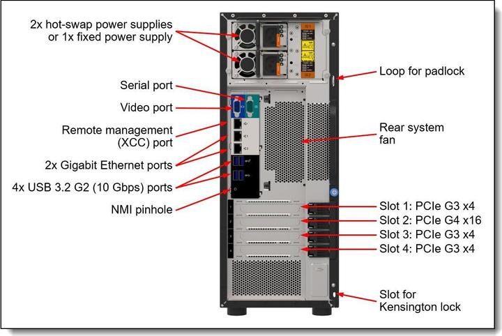 Etichetta energetica Lenovo ThinkSystem ST250 V2 7D8F - Server - Tower - 4U - 1-Way - 1 x Xeon E-2378 / 2.6 (Intel Xeon E-2378, 32 GB, Server a torre)