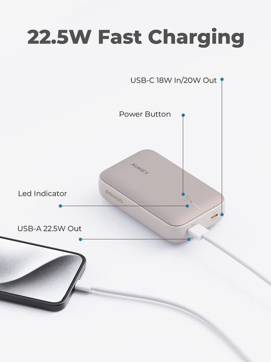 Actual product image Aukey SPARK MINI - Powerbank (20000 mAh, 22.50 W, 22.50 Wh)
