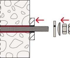 Produktbild Fischer 557875