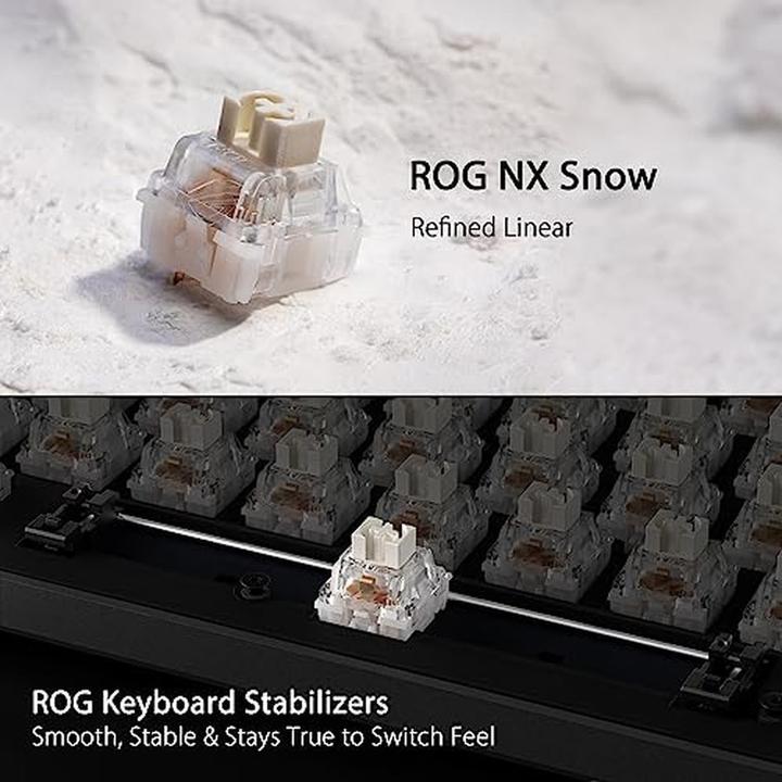 Actual product image ASUS ROG Strix Scope II 96 Wireless (FR, Wireless, Cable)