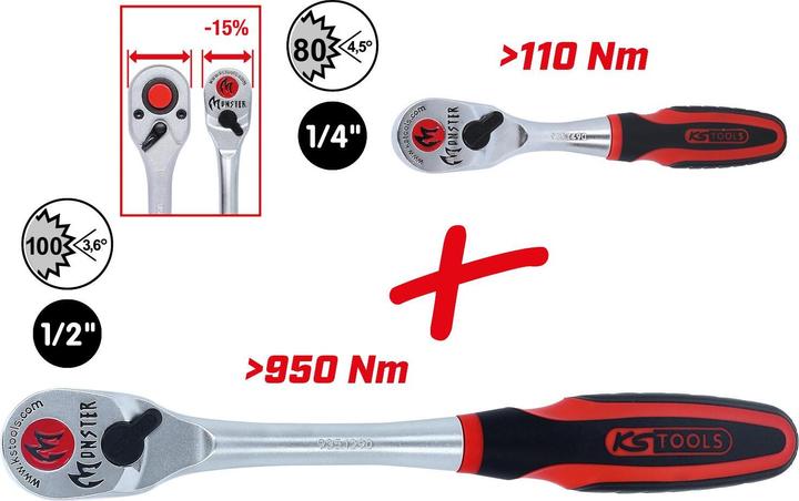 Image du produit KS Tools KS 935.0002 - Monster jeu de cliquets réversibles 2 pièces 1/4""+1/2"" (1/4", 1/2")