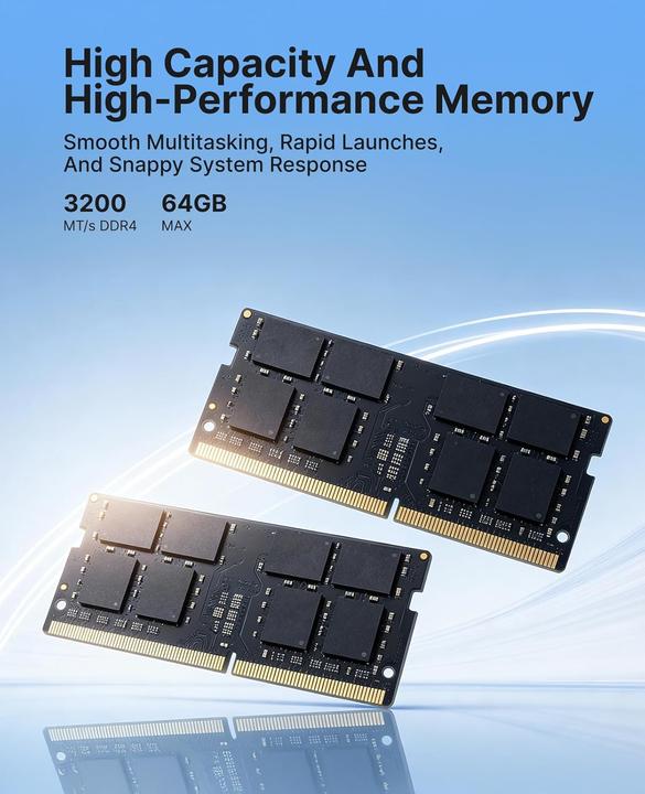 Immagine prodotto NiPoGi Mini PC E3B mit Ryzen V2748, 4K, WiFi 6, BT5.2 (512 GB, 16 GB, Radeon RX Vega 7)