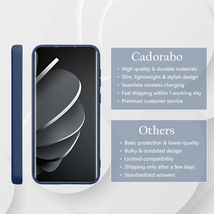 Produktbild Cadorabo Hülle für Xiaomi Redmi Note 14 Pro 5G im Liquid Case Design (Xiaomi Redmi Note 14 Pro 5G)