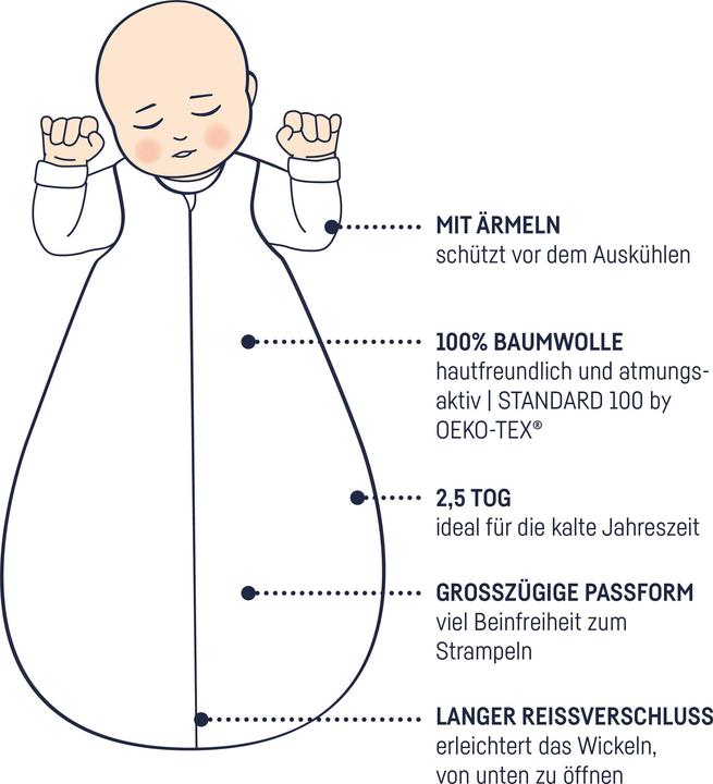 Actual product image Julius Zöllner Winter sleeping bag Jersey 86, Little Otti (86 cm, 2.5 TOG, Winter)