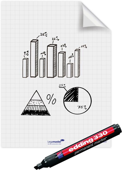 Immagine prodotto Legamaster Lavagna a fogli mobili Magic-Chart