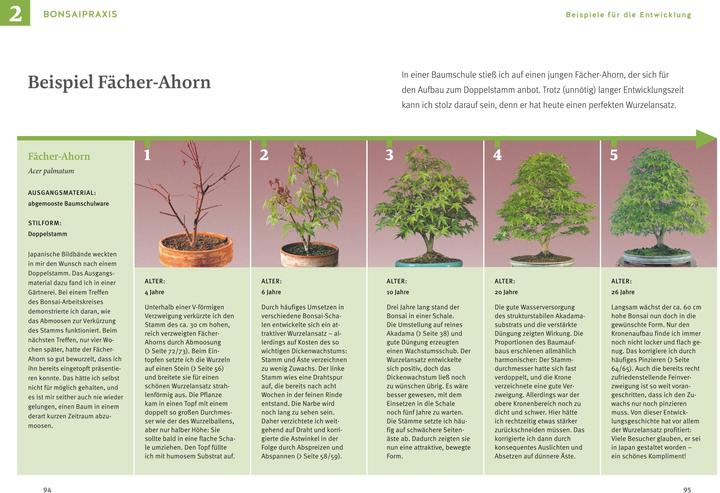 Valeurs nutritives et ingrédients Bonsai ziehen, gestalten und pflegen (Allemand, Johann Kastner, 2024)